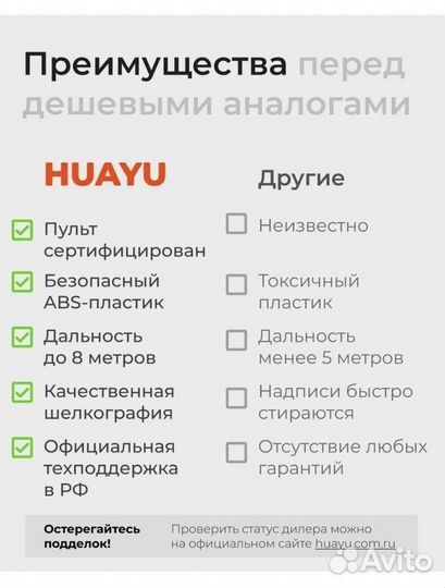 Пульт ду для Xiaomi