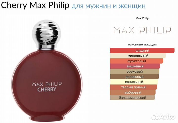 Max Philip Cherry духи оригинал распив 15мл