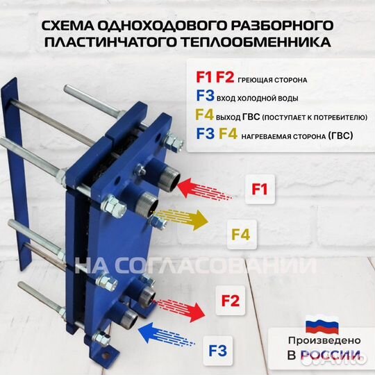 Теплообменник SN04-11 для гвс 12кВт