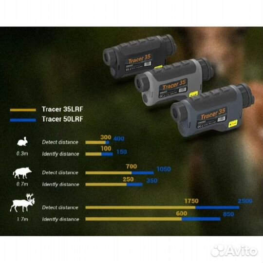 Тепловизор монокуляр cono Tracer 50 LRF