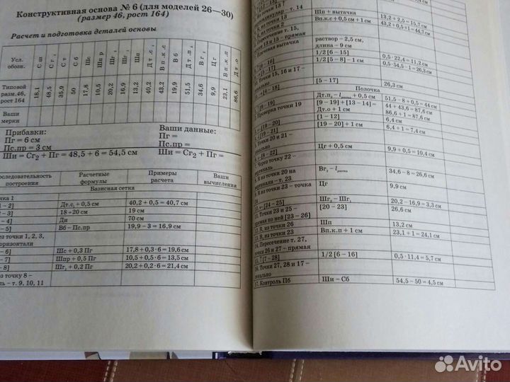 Книга блузки -пошив, технология, конструирование