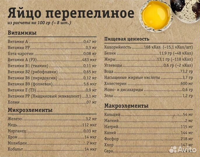 Яйца перепелиные домашние