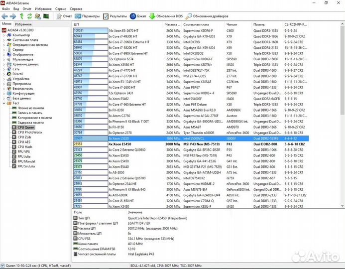 Xeon E5450 4 ядра адаптированный под 775 сокет