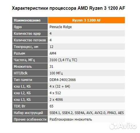 Процессор Ryzen 3 1200 af box