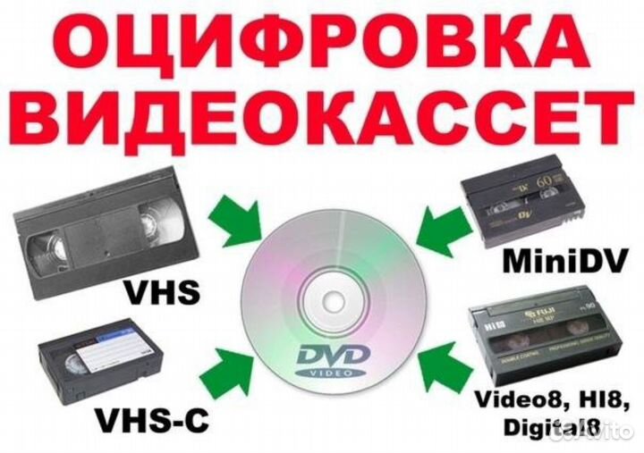 Оцифровка видеокассет VHS, miniDV, Digital8,Video8