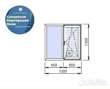 Окно пвх Пластиковое окно Алюминиевое остекление