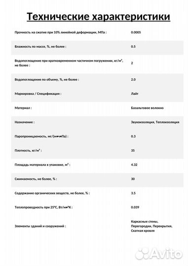 Утеплитель Технониколь Роклайт 35 кг/м3