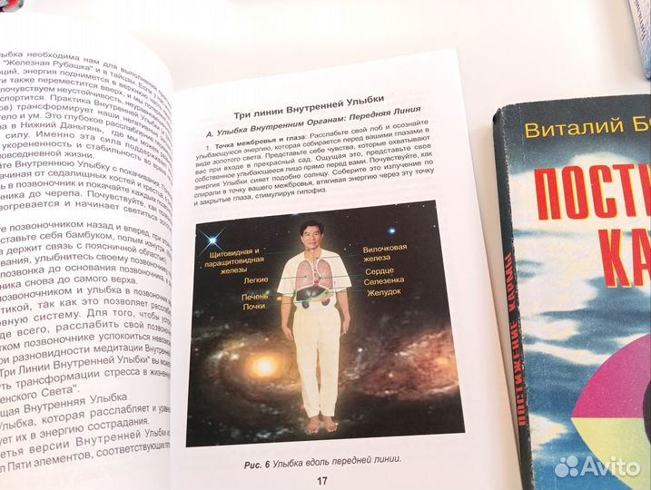 Книги подборка разных