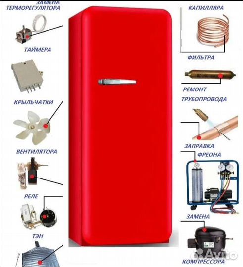 Ремонт холодильников на дому