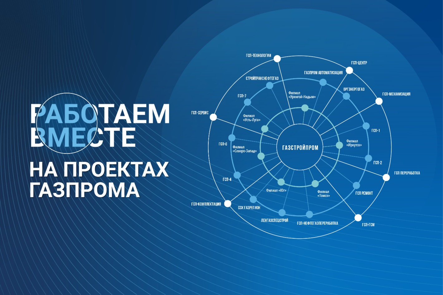 Работа в Газстройпром — вакансии и отзывы о работадателе Газстройпром на  Авито