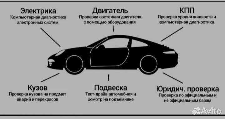 Автодиагностика