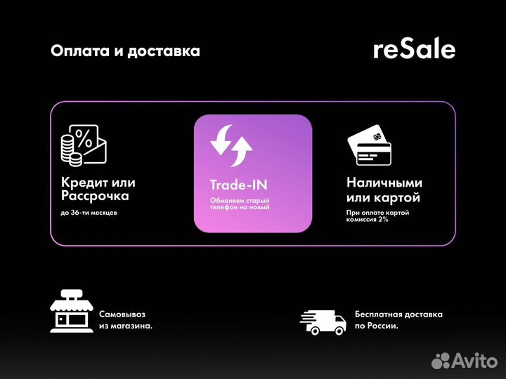 iPhone 14 Pro, 256 ГБ