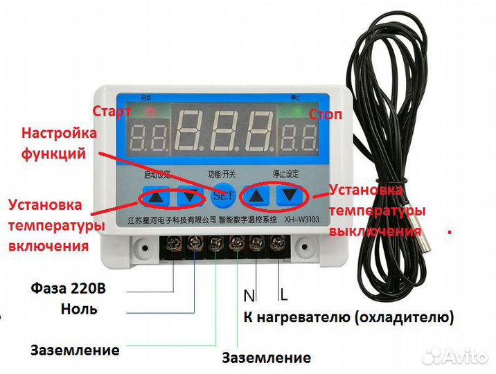 Канальный нагреватель компактный 220вольт