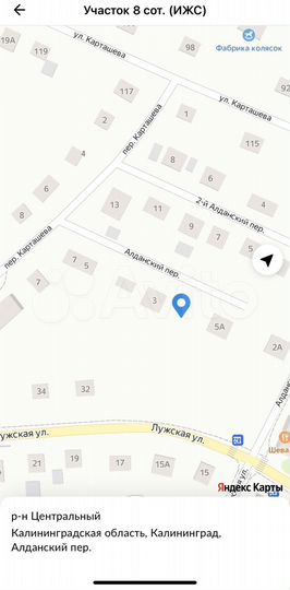 Участок 8 сот. (ИЖС)