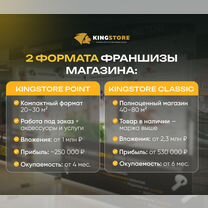 Франшиза магазин техники Apple, Москва