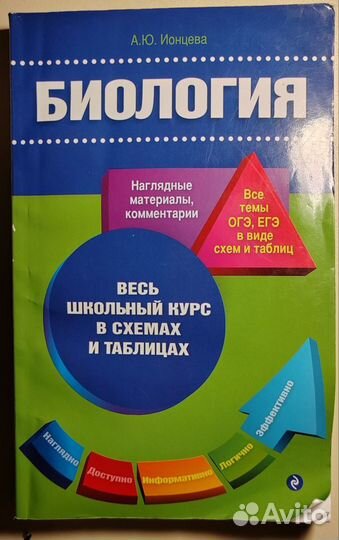 Пособия по подготовке к ЕГЭ и ОГЭ