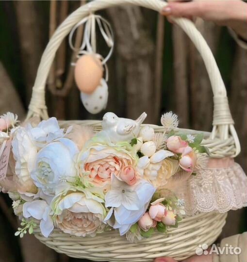 Пасхальная корзина