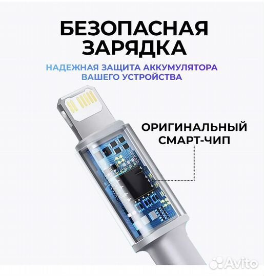 Зарядка для iPhone type -C (2 метра)