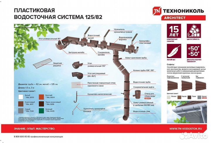 Муфта (соединитель) водосточной трубы Технониколь