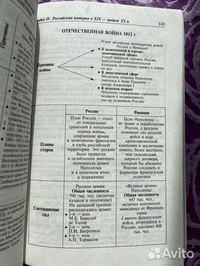 Пособие егэ история