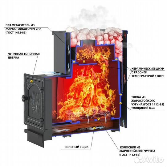 Готовая печь для бани