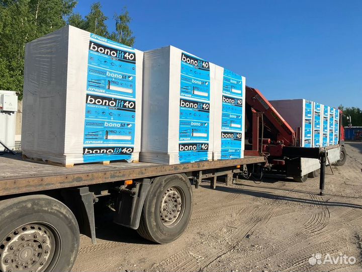 Купить Газобетонные Блоки Bonolit