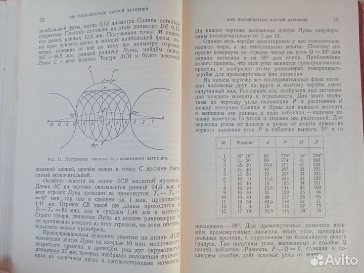 Солнечные затмения и их наблюдения 1954