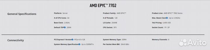 Процессор AMD epyc 7702 2.0GHz-3.35GHz SP3 64/128