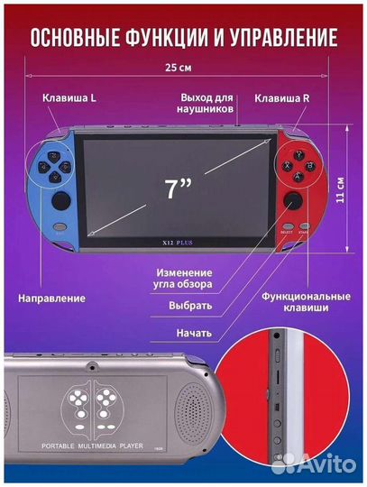 Приставка x12 plus