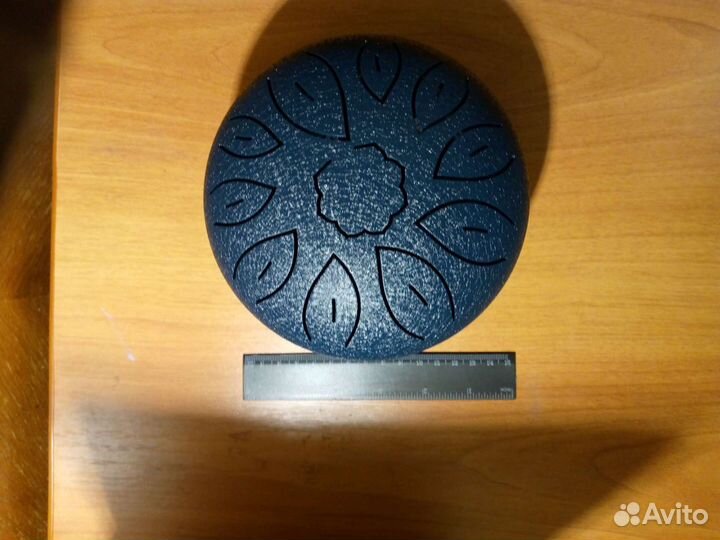 Глюкофон фимбо