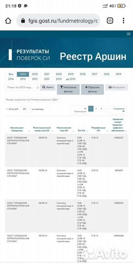 Поверка счётчиков воды