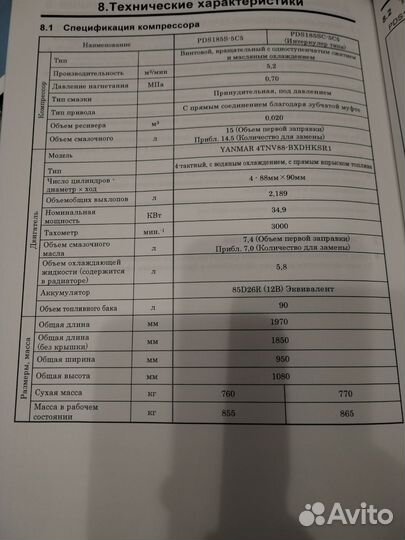 Компрессор дизельный airman pds185