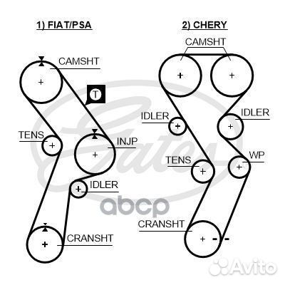Комплект грм Chery Fora 2007-2012 K025299 Gates
