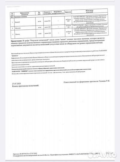 Продажа меда