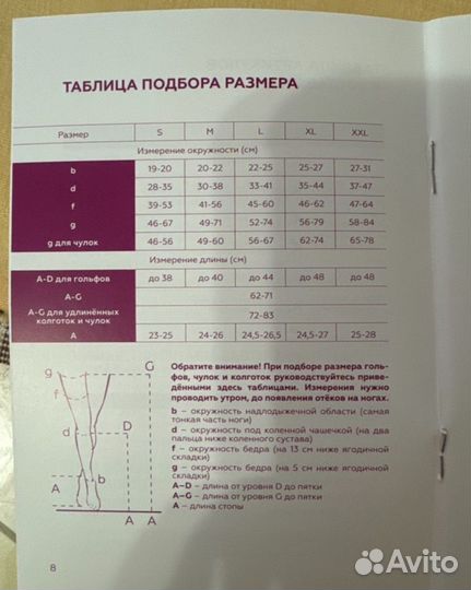 Компрессионные чулки 2 класс размер М новые