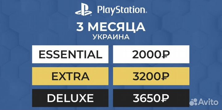 PS Plus Essential/Extra/Deluxe