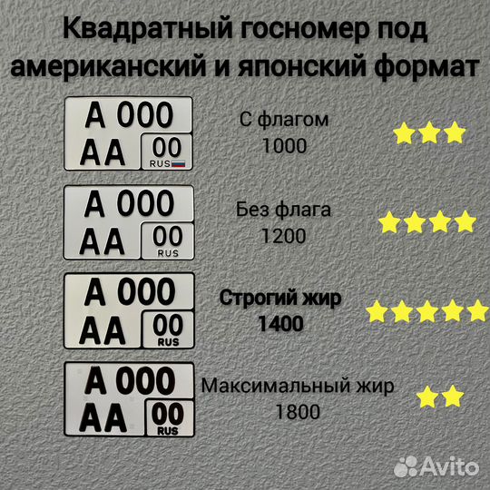 Изготовление дубликат гос номер Киров