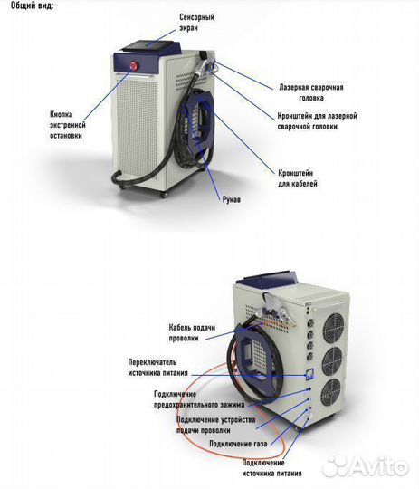 Аппарат лазерной сварки MetMachine MLW-2000L