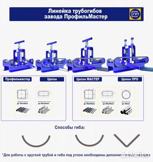 Трубогиб-профилегиб