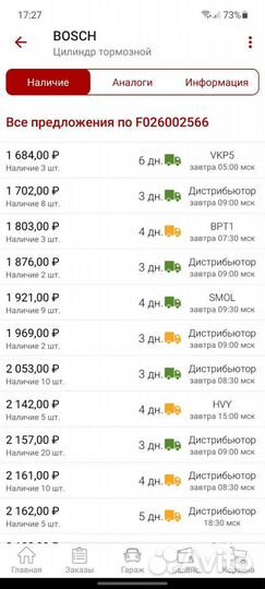 Тормозной цилиндр