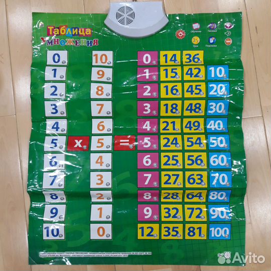 Звуковой плакат таблица, музыкальная