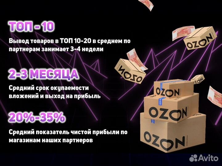 Готовый бизнес на маркетплейсах