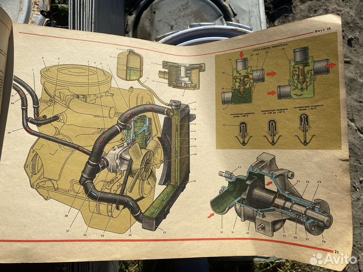 Руководство по устройству автомобиля ваз 2105