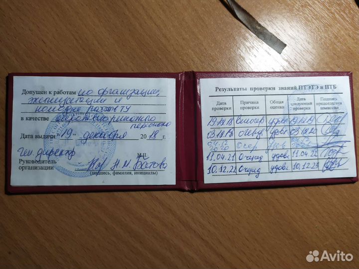 Мастер, профессиональный электрик, слесарь