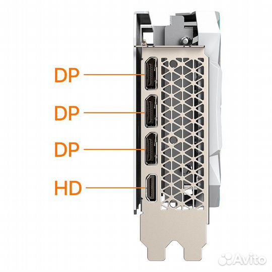Видеокарта peladn GeForce RTX 3070ti 8gb