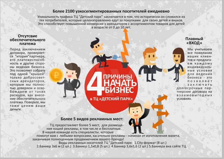 Торговая площадь, 90 м²