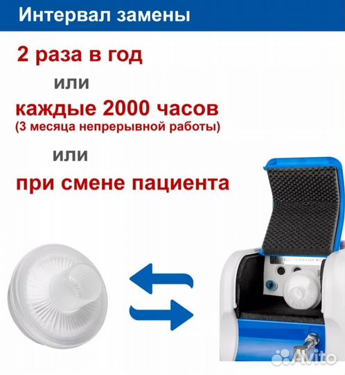 Кислородный концентратор фильтры