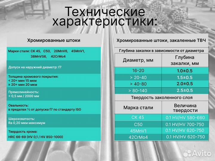 Шток хромированный пруток 70 мм ск45