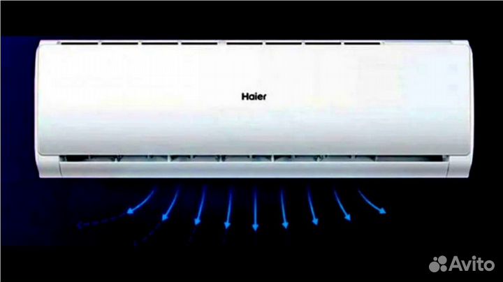 Сплит системы