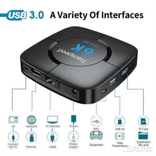 Smart TV приставка Transspeed 6k